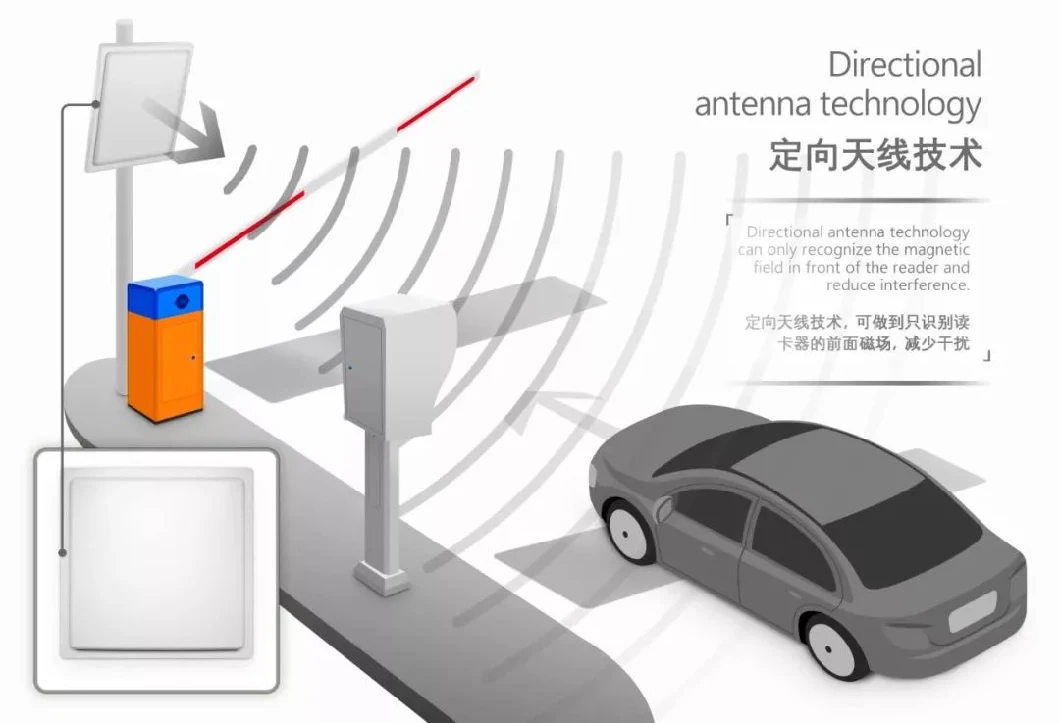 Long Distance 902-928MHz UHF RFID 125kHz RFID Card Reader with Metal Case Waterproof 0-15m to Read UHF RFID Reader