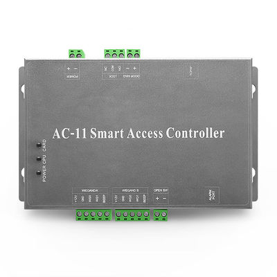 Sistem Manajemen Parkir Modern AC-11 Untuk 26000 Pengguna Unlimited Access Level