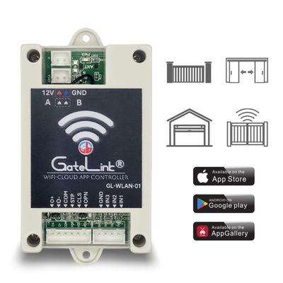 Pengelolaan WiFi Multi-Komunitas Kontrol Pusat + Platform Periklanan Pendapatan
